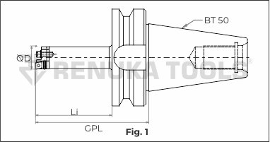 include/img/DUO_Integral/Integral Type Duo Boring Bar - CC-BT50/Big 3.jpg